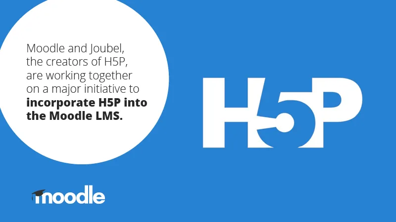 H5P en Moodle y utilizar insignias